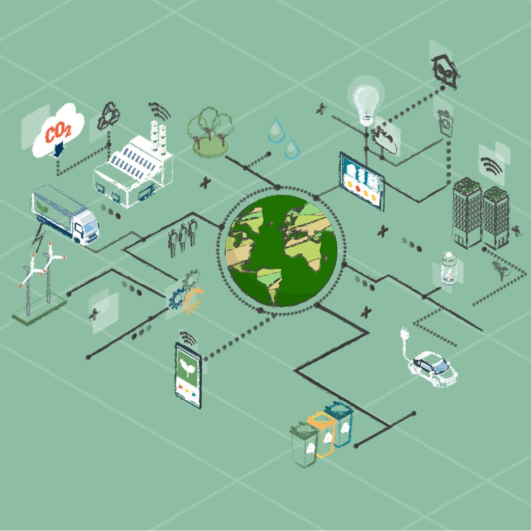 Design for Social Impact • POLI.design